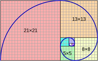 suite de fibonacci-1